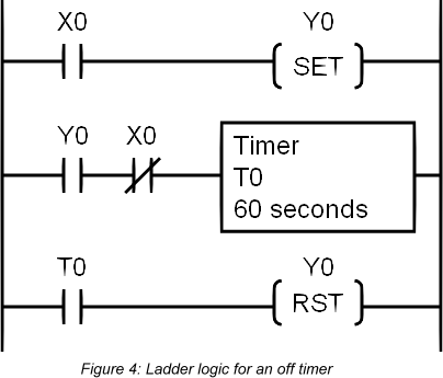 off timer 4 ladder logic